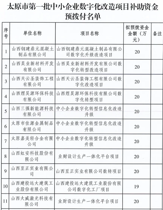 &#20048;&#40060;&#25163;&#26426;&#30331;&#24405;&#20837;&#21475;&#45;&#20048;&#40060;&#65288;&#20013;&#22269;&#65289;